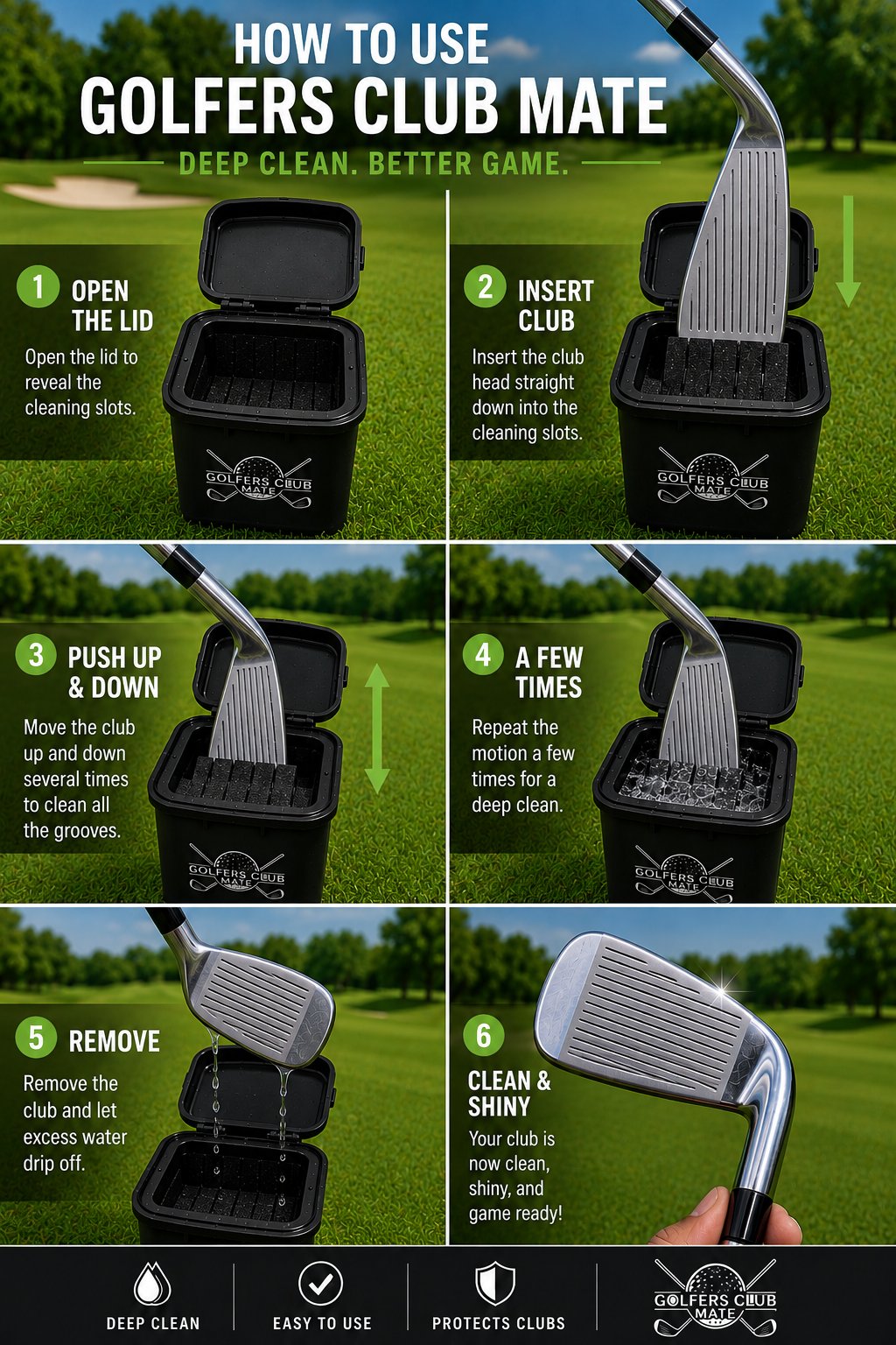 Golfers Club Mate Black - Step by Step